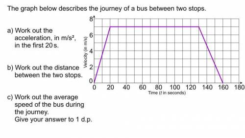 Answer with all calculations