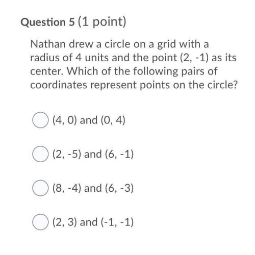 Which represents the points