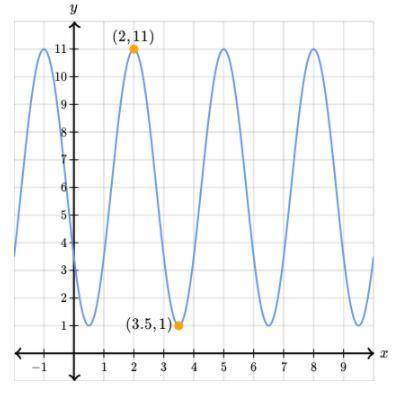 I'm really struggling with this right now. i know how to solve for everything but c and i can't find