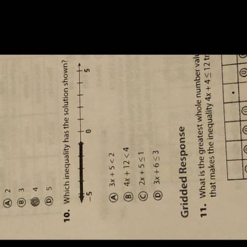 10. Which inequality has the solution shown