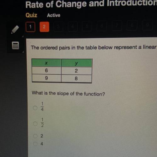 What is the slope of the function? (6,2) and (9,8)