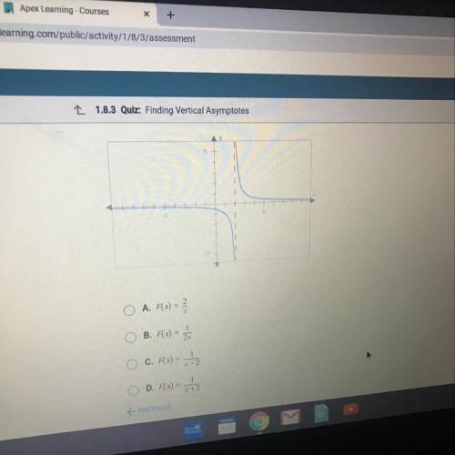 Which of the following rational functions is graphed below? f(x) = 2/x f(x) = 1/2x f(x) = 1/x-2 f(x)