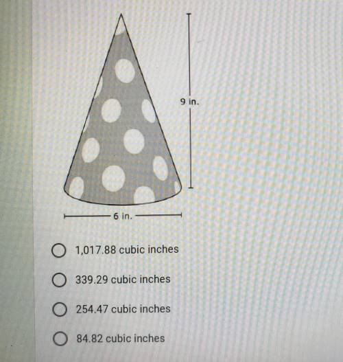 A party hat is shaped like a cone. The dimensions of the party hat areshown in the diagram. Which me