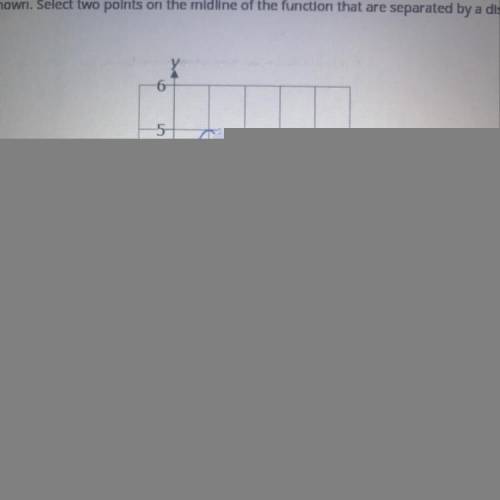 The graph of a sine function is shown. select two points on the midline of the function that are sep