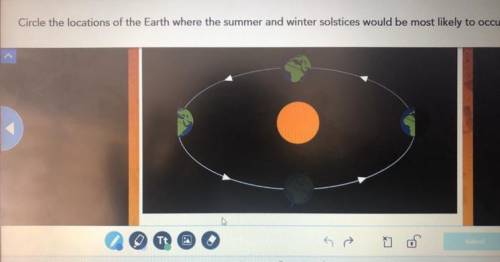 Circle the locations of the Earth where the summer and winter solstice would most likely occur.