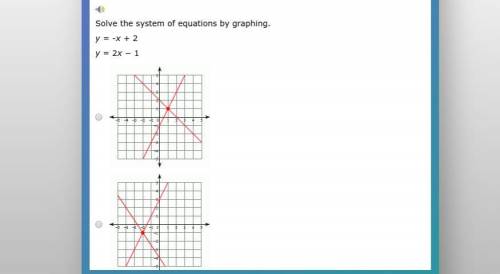 Can someone please explain this to me?(Solving Systems of Eqautions?)PLEASE HURRY!