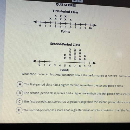 What conclusion can Ms Andrews make about the performance of her first and second period classes?