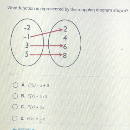 What function is represented by the mapping diagram shown? O A. F(x)= x+3 O B. F(x)= x-3 O C. F(x) =