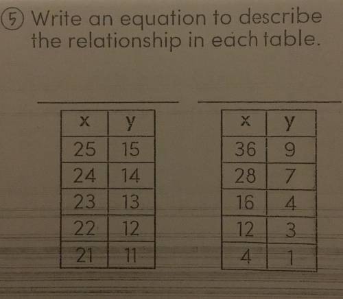 Help me! Write an equation to describe the relationship in each table. Check out the attachment to s