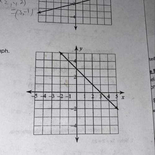 Match the correct y=mx+b equation tot he graph show explanation please