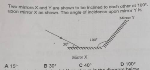 Two mirrors X and Y are shown to be inclined to each other at 100°. A ray of light fallsupon mirror