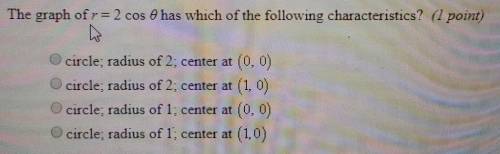 The graph of r= 2cos(theta) has which of the following characteristicsa. Circle; radius of 2; center