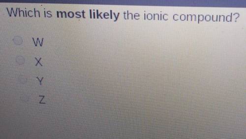 David observed properties of four different compounds, onlyone of which is an ionic compound. His ob