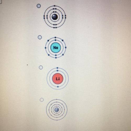 Which one of these atoms are stable?  options in photo.
