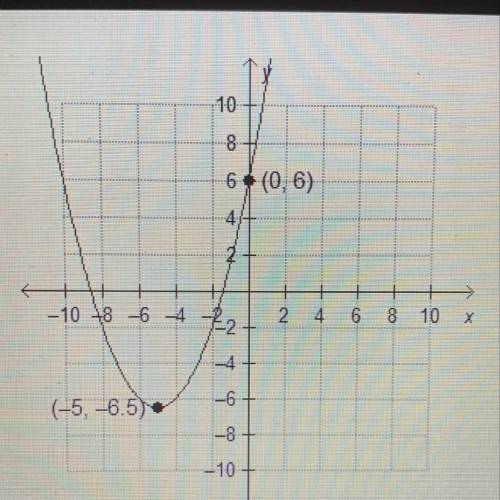 Over which interval is the graph of f(x)=1/2x2+5x+6 increasing? (-6.5, ∞) (-5, ∞) (-∞, -5) (-∞, -6.5