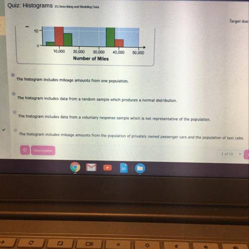 The histogram shows the number of miles driven by a sample of automobile in New York City . Which is