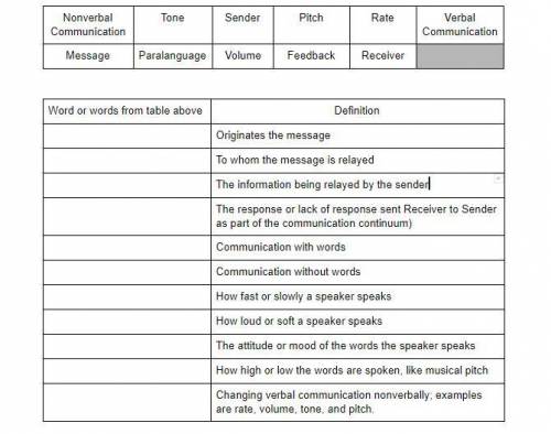 Match The Answers To The Correct Box