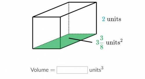 What is the volume of the following rectangular prism?