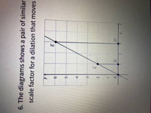 HELP PLEASE The diagram shows a pair of similar figures, one contained in the other. Name a point an