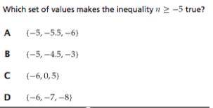 Which set of Inequalities makes this true?