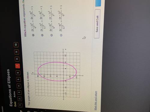 The graph of an ellipse is shown. Which equation represents this ellipse?