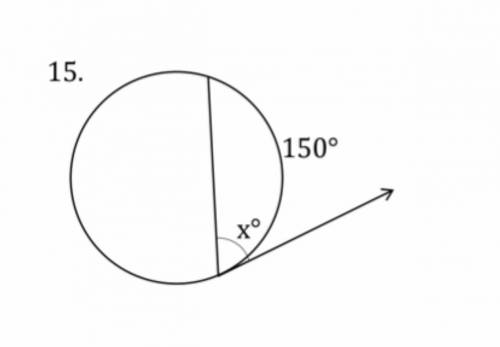 Find x using the picture below.