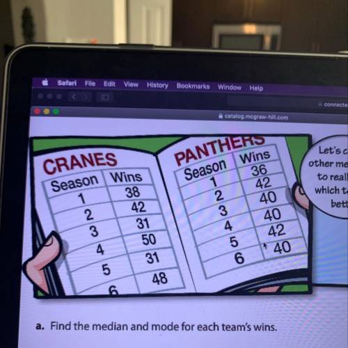 36,42,40,40,42,40 find the median and mode