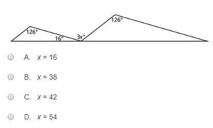 If the triangles are similar, what is the value of x?