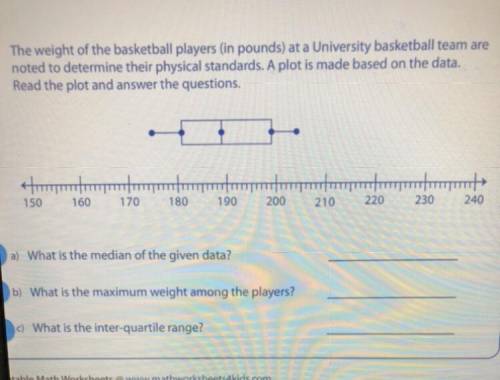 The weight of the basketball players (in pounds) add a university basketball team are noted to deter