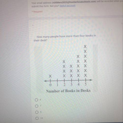 I need help with this