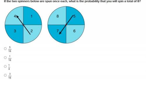 If the two spinners below are spun once each, what is the probability that you will spin a total of