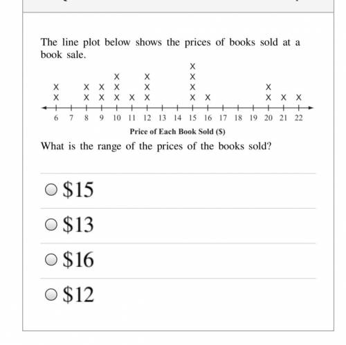 Don’t know how to solve it. Answers?