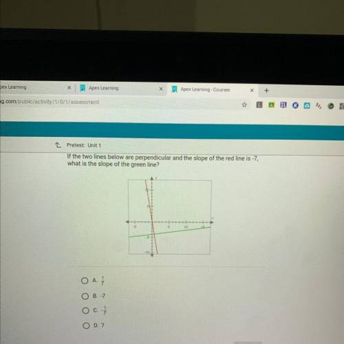 If the two lines below are perpendicular and the slope of the red line is-7 what is the slope of the