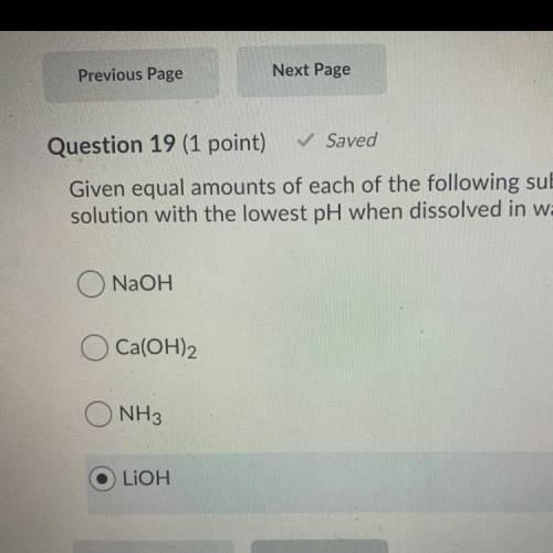 Which will have the lowest ph when dissolved in water