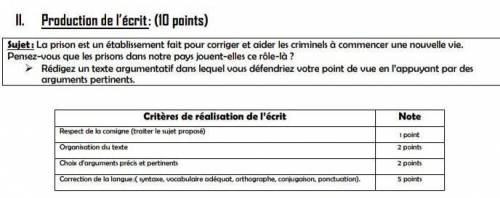 Salut toute le monde. bon c'est la première fois que je vais poster une question dans cette applicat