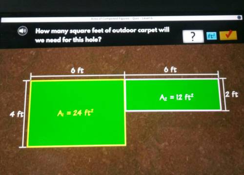 How many square feet of outdoor carpet willwe need for this hole?ft?6 ft6 ft2 ftAz = 12 ft2Ai = 24 f