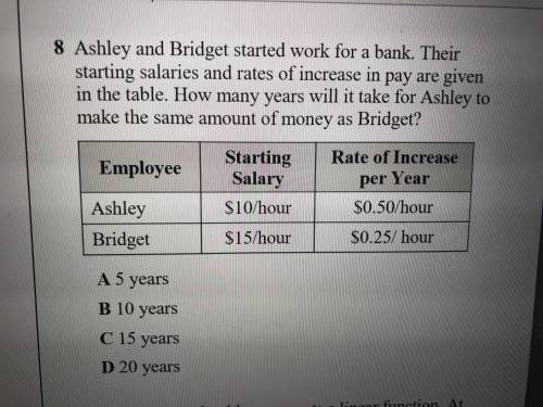 How many years will it take for Ashley to catch up to Bridget?