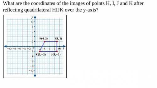 I need some assistance with a math problem.