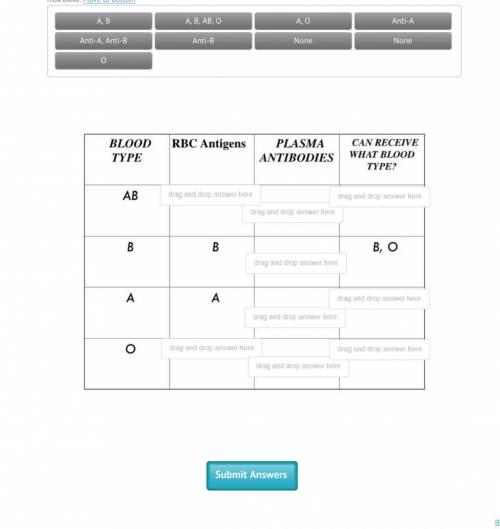 Blood type USA test prep will give brainliest!!