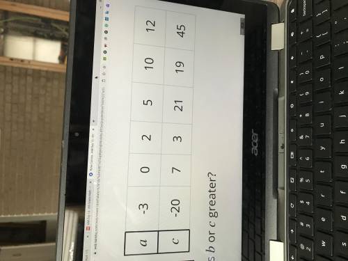 4•6-5=b A=6 C=? Which is bigger c or b