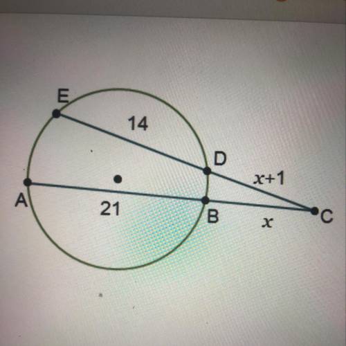 What is the value of x? Ο χ= 2 Ο χ= 3 Ο χ= 4 Ο χ = 6