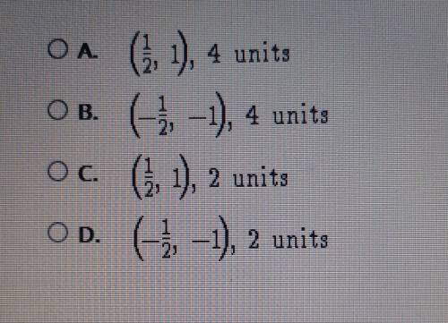 What are the coordinates for the center of the circle and the length of the radius?