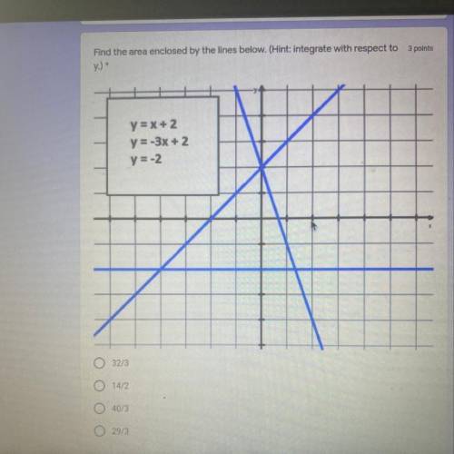 Find the area enclosed by the lines below. (Hint: integrate with respect to y. y = x + 2 y = -3x + 2