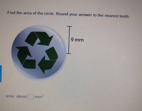 Find the area of the circle