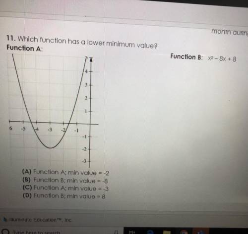 Which function has a lower minimum value?