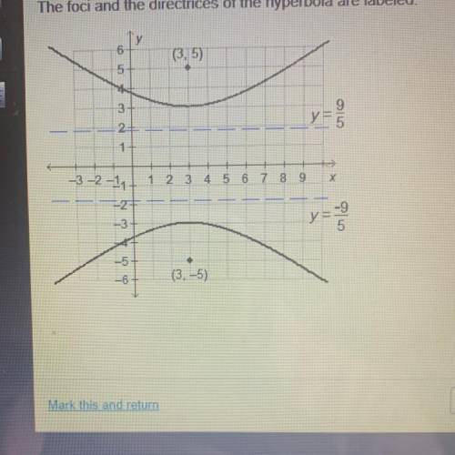 Which equation represents the hyperbola? (x-3)^2/16 -y^2/9=1 X^2/16 - (y-3)^2/9=1 (Y-3)^2/9 -x^2/16=