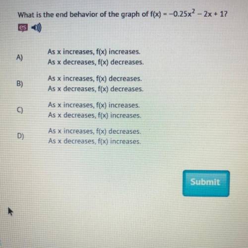 What is the end behavior of the graph of f(x)= -0.25x^2 - 2x + 1?