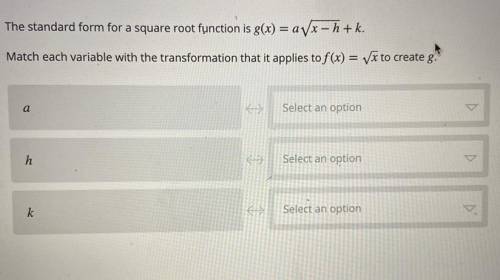 Options are  1.This variable translate f horizontally to create g. 2.this variable dilates f vertica