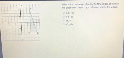 What is the pre-image of vertex A' if the image shown on the graph was created by a reflection acros