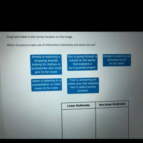 Which situations make use of interactive multimedia and which do not? Amelia is exploring a shopping